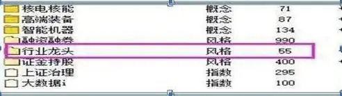 稳赢不输技巧_选股战法_精确抓强势股选股公式