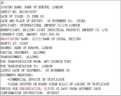 国际结算课后习题答案来啦！第三章汇款详细内容也有