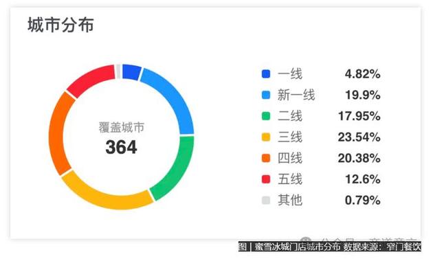 下沉市场崛起，二手经济走红 线上二手交易红火背后的隐忧？