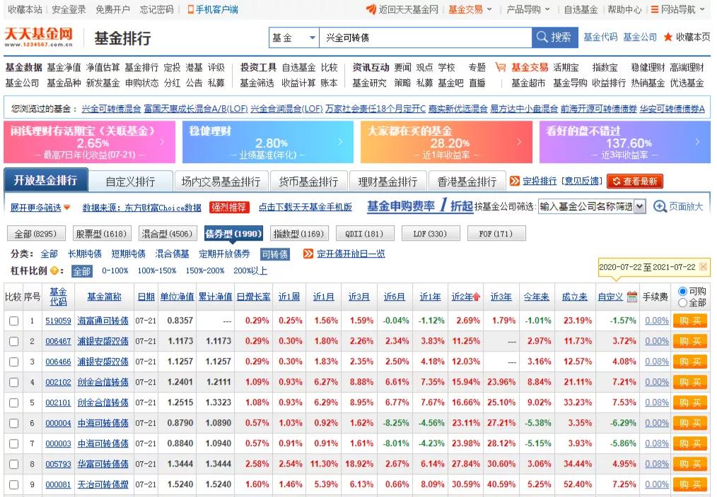可转债摊大饼与基金对比：能否替代？收益差在哪？