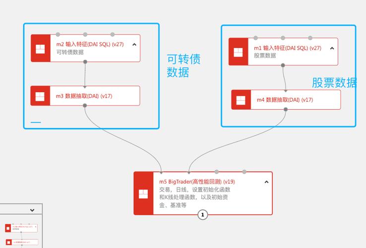 易方达转债_可转债基金为什么收益差_可转债基金收益较差