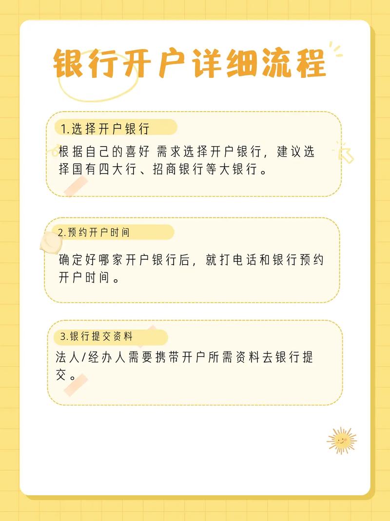 跨境贸易人民币结算用是否要开立专门的人民币账户_境外机构人民币银行结算账户开立_境外机构人民币银行结算账户管理办法