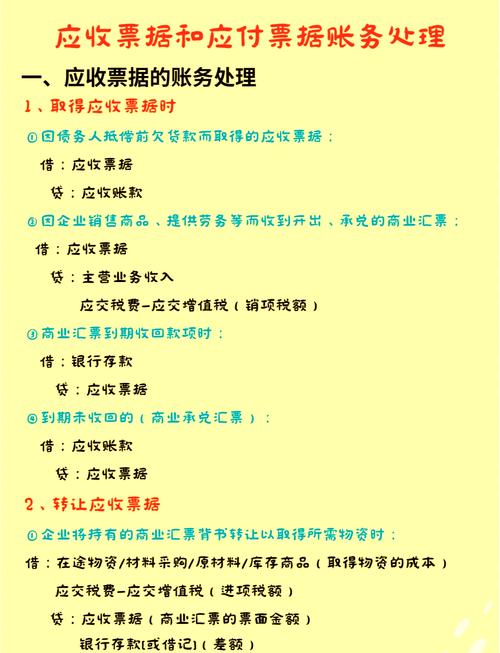 国际结算课后习题答案，涵盖导论、票据、汇款等章节内容