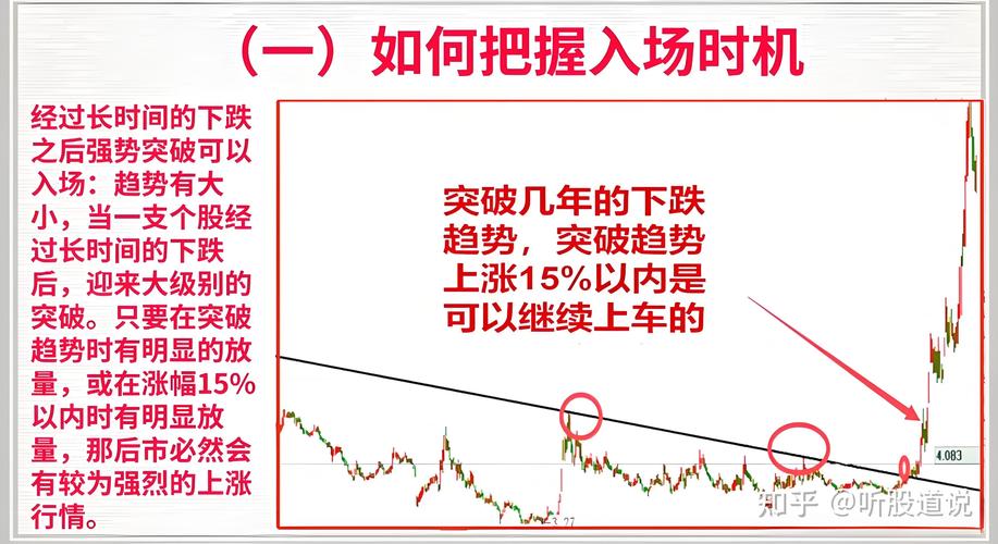 股票合买_众筹炒股_配资平台可以买股票吗