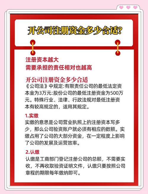 开个公司需要多少资金_注册资本认缴登记制_公司注册资金最低限额