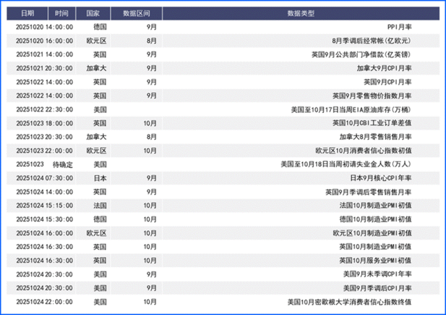 美元指数回落非美货币_美联储鸽派降息预期_美元 人民币汇率走势图
