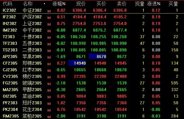 股指期货交割日是合约到期月第三个周五，现金交割咋回事？