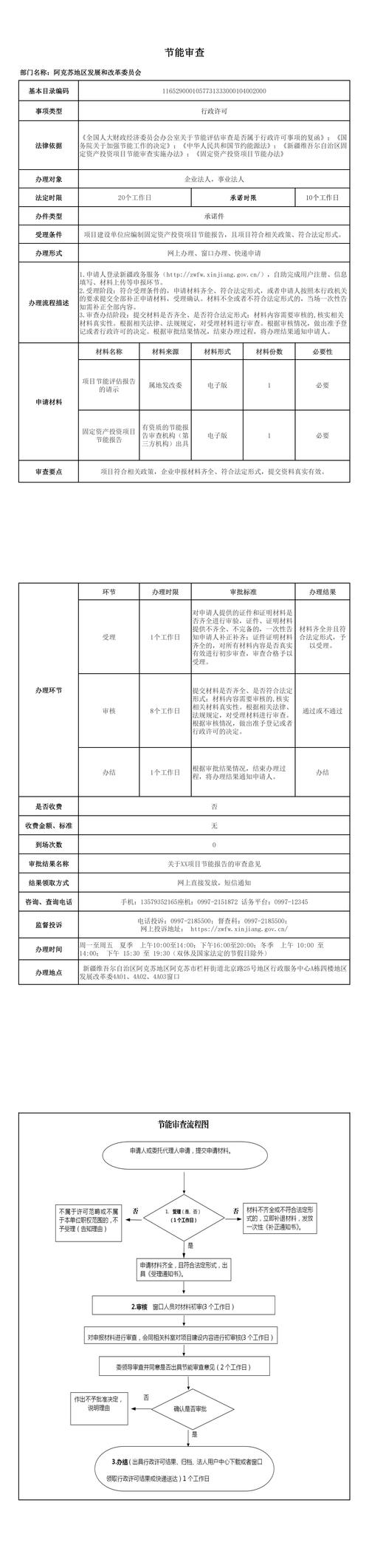 【行政许可事项服务指南】基金服务机构注册相关信息介绍