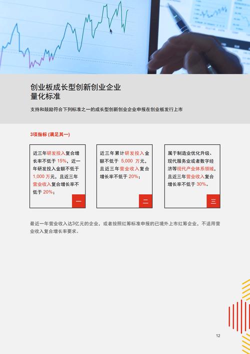 资本市场改革试验田：科创板发展成效初显，央广财经全方位洞察