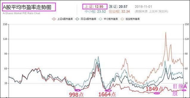 股票操作非儿戏！成功交易者需耐心专注，适时而动