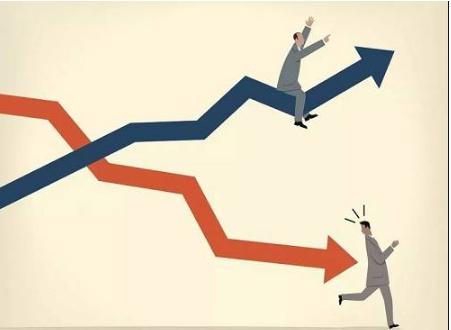 主力为何控盘不跌破均线？背后原因值得深思