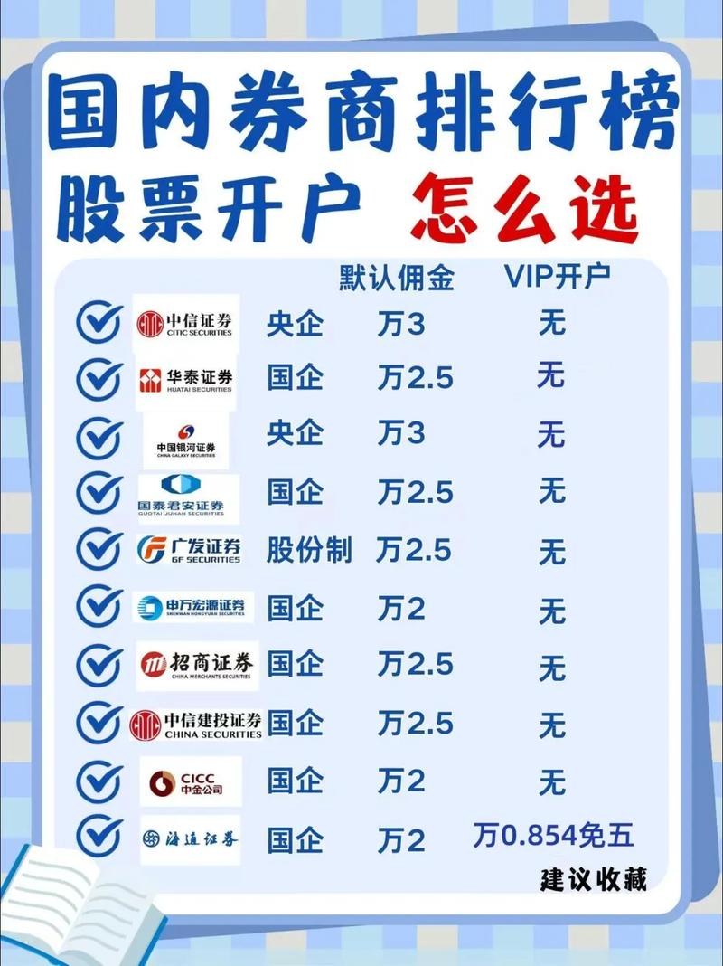 国庆假期开户热潮涌动！80、90 后成主力军，多家券商申请量暴涨