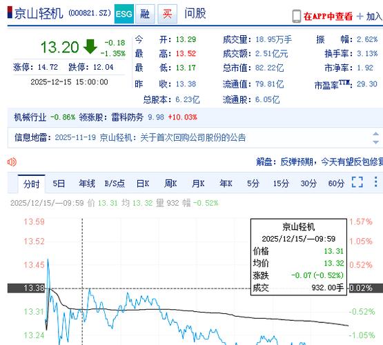 京山轻机主营业务进出口代理_上海证券报 京山轻机内幕交易_京山轻机实际控制人李健