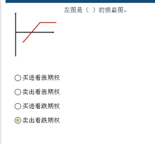 2026期货后续培训课程答案，涵盖多方面内容汇总