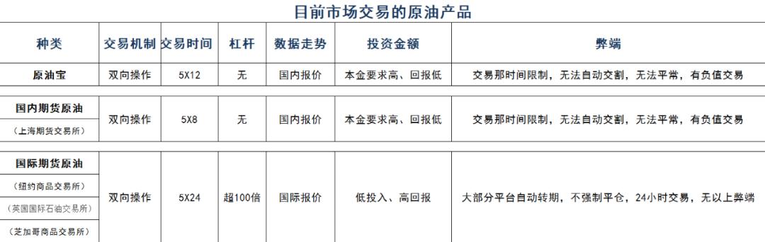 微外汇是什么_外汇市场与股票的区别_外汇交易时间与股票交易时间差异