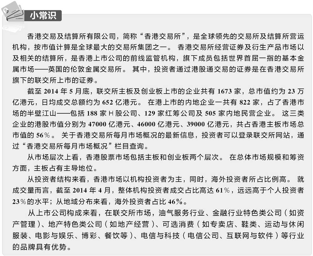 投资者买卖港股通股票能进行裸卖空_委托买卖股票步骤_股票开户流程