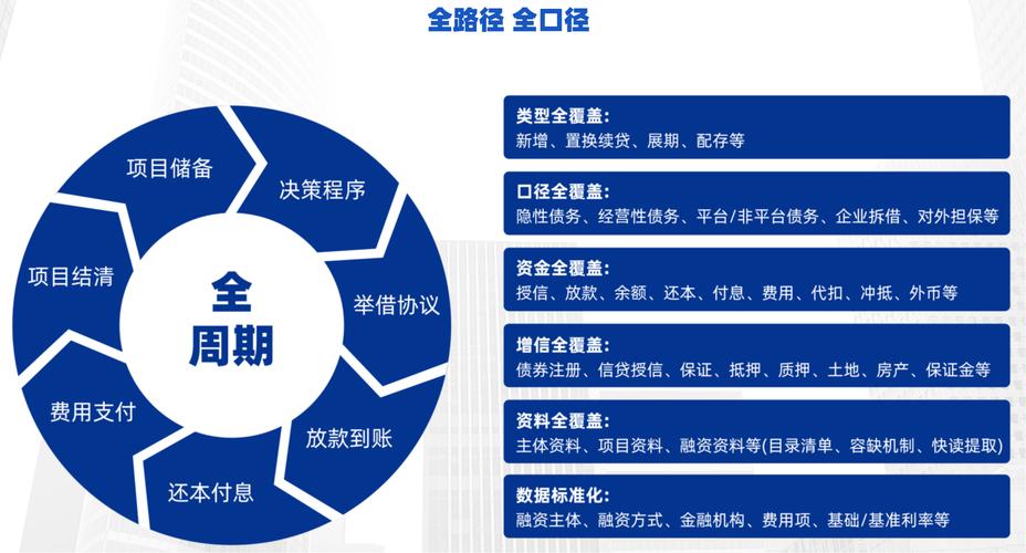 收益权众筹模式_互联网股权众筹平台_什么是股票投资平台