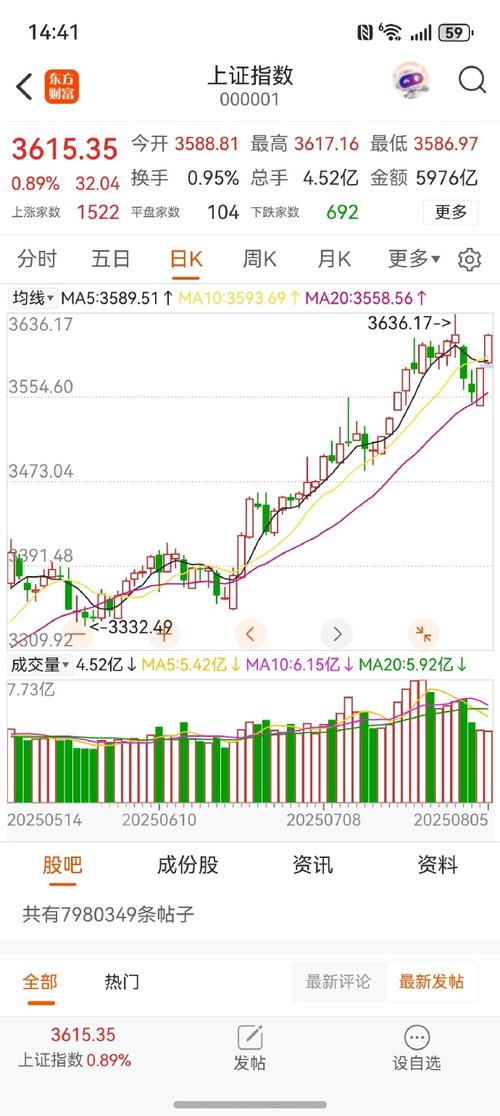 钛箔材氢燃料电池_西部材料股票分析_西部材料股价异常波动