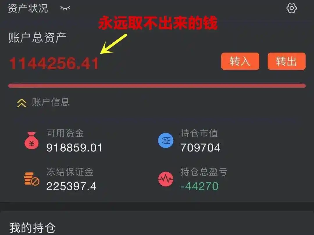 中老年人投资理财风险_舟山炒股诈骗案件分析_什么是股票投资平台