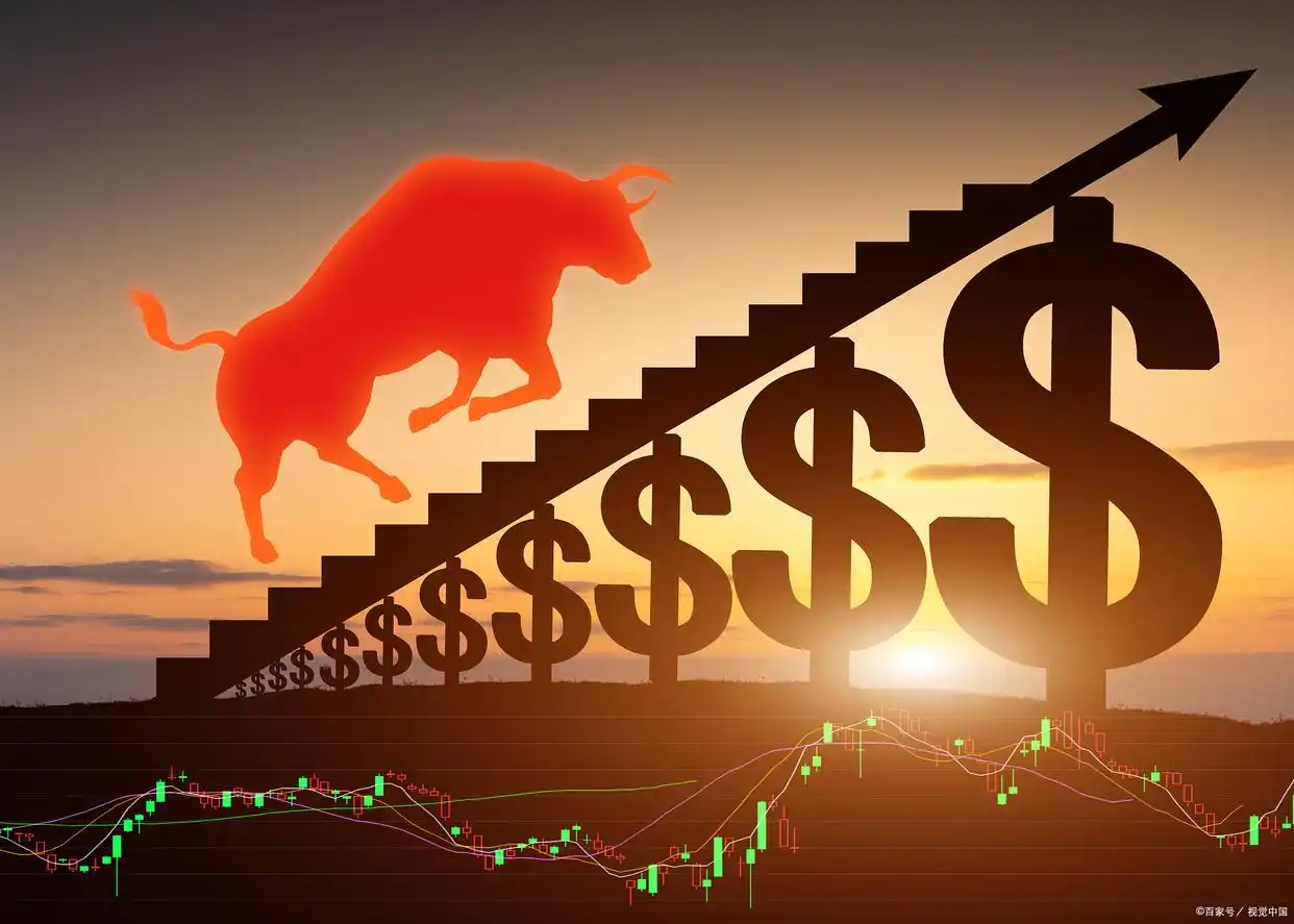 分步建仓法实战案例_股票建仓策略_散户如何程序化交易