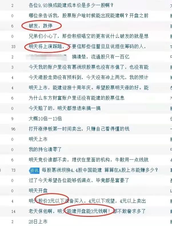 葛洲坝终止上市股东担忧中国能建A股上市表现_中国能建吸收合并葛洲坝H股暴跌18%_葛洲坝股票行情