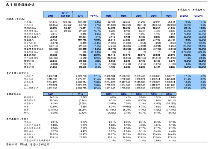 康恩贝2026年第一季度股票期权激励计划自主行权结果公布