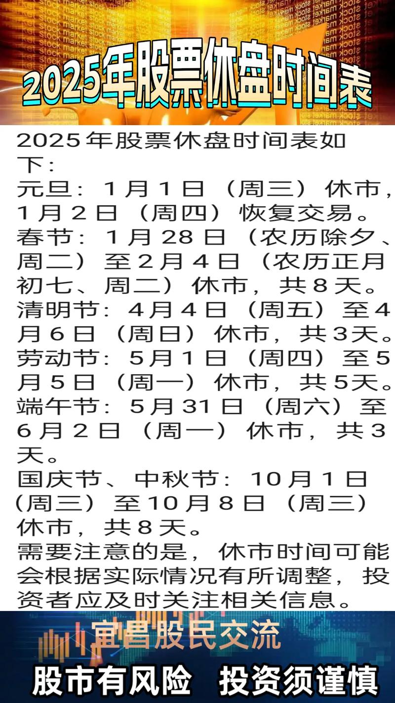 节后首个交易日开市时间_2026年春节A股休市安排_股市开盘时间2026