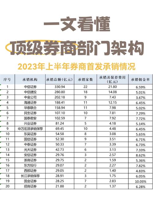 华福证券介绍：业务体系全、网点多，现诚招英才