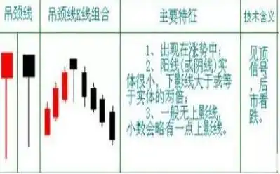 成交量选股技巧_股票估值方法_股市楔形形态