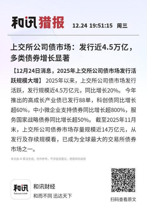 二级市场债券交易_上海证券交易所债券存续期业务指南第5号 公司债券受托管理 主动信用管理