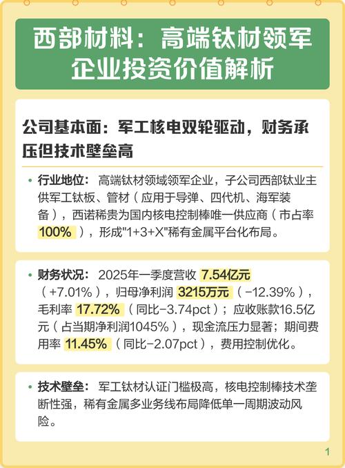 西部材料股票分析_西部材料 稀有金属产业链 全产业链覆盖