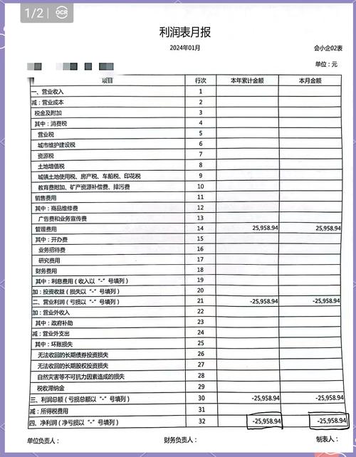 利润表投资密码：看销售成本与毛利率，洞察公司盈利真相
