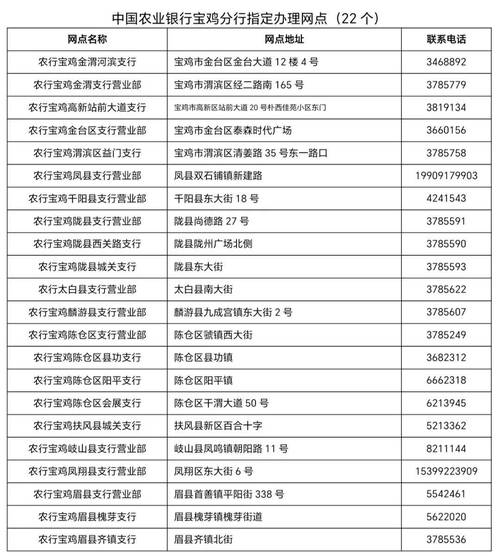 网上银行证书有效期查询方法_农行 网银证书过期_办理网上银行证书更新流程