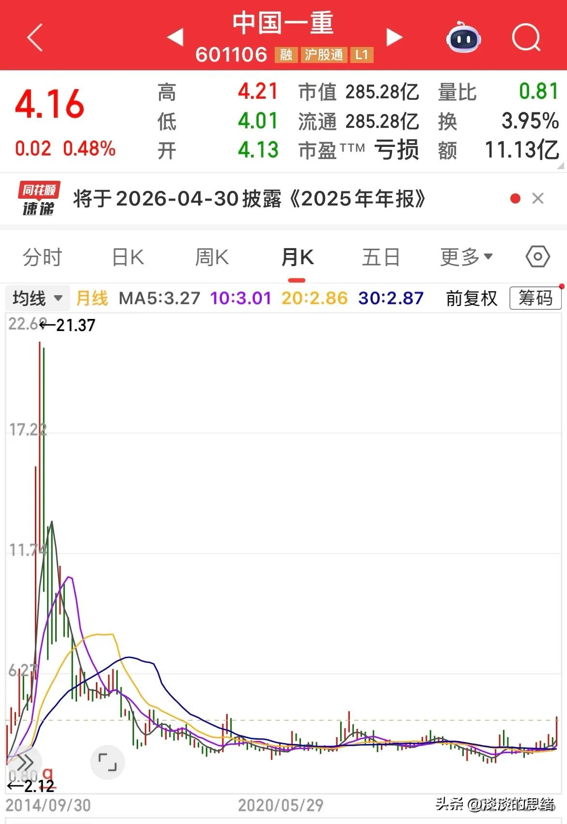 葛洲坝股票行情_中字头股票股价持续低迷分析_中字头股票长期下跌十年不反弹