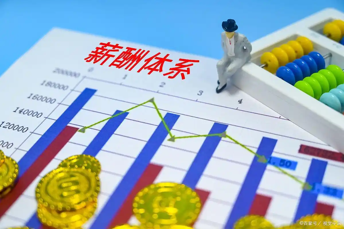 公司工资结构调整一定要谨慎_企业单方面调整员工薪资合法性_协商一致原则薪资调整