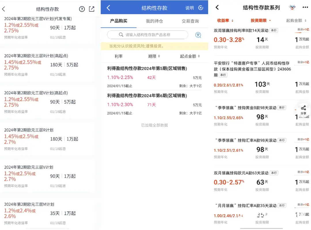 大额存单理财推荐_结构性存款利率风险_中短期投资理财靠谱吗