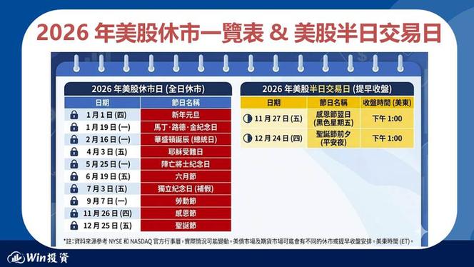 新浪美股：2026年休市日历，今天开盘吗？