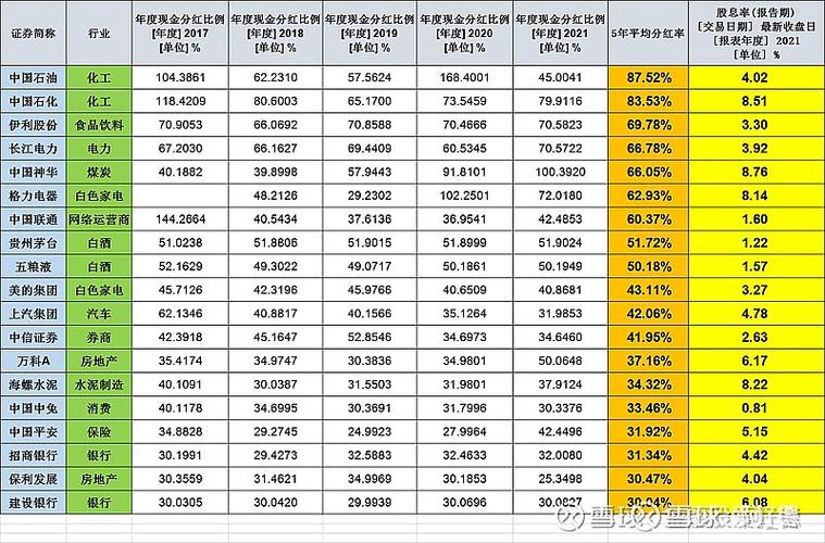 公司利润率多少合适？看这五步估值法就懂了