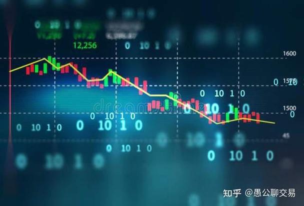 股指期货滚贴水策略_股指期货对冲 贴水_滚贴水套利应用场景