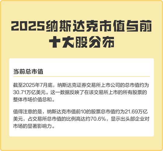 纳斯达克上市公司排名_纽交所纳斯达克争夺战_百事公司纳斯达克上市