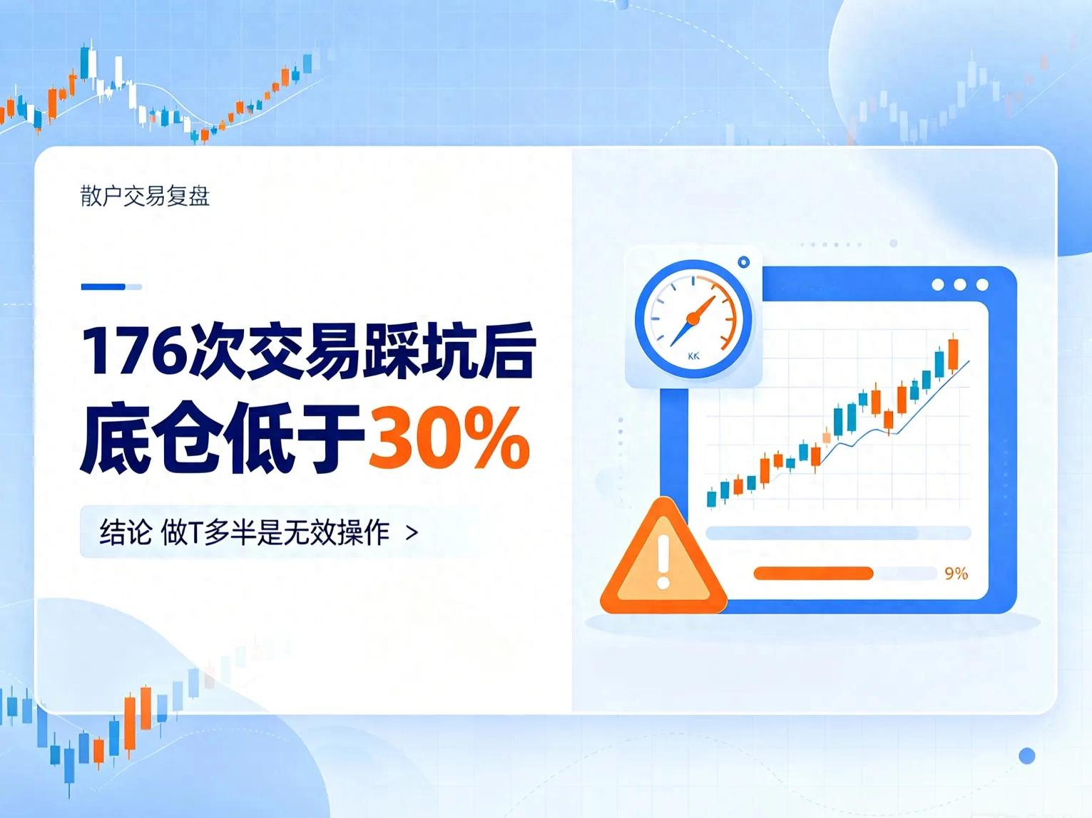 买入开仓 卖出平仓_做T仓位管理技巧_A股做T底仓比例
