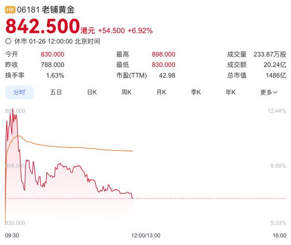 内地上市公司AH股估值对比_纯内地公司汇率影响分析_a股 h股同权
