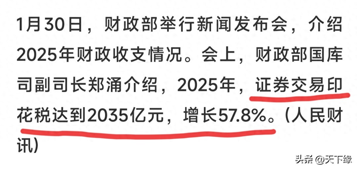 A股印花税收入历史对比研究_2025年证券交易印花税同比增幅分析_a股交易税费