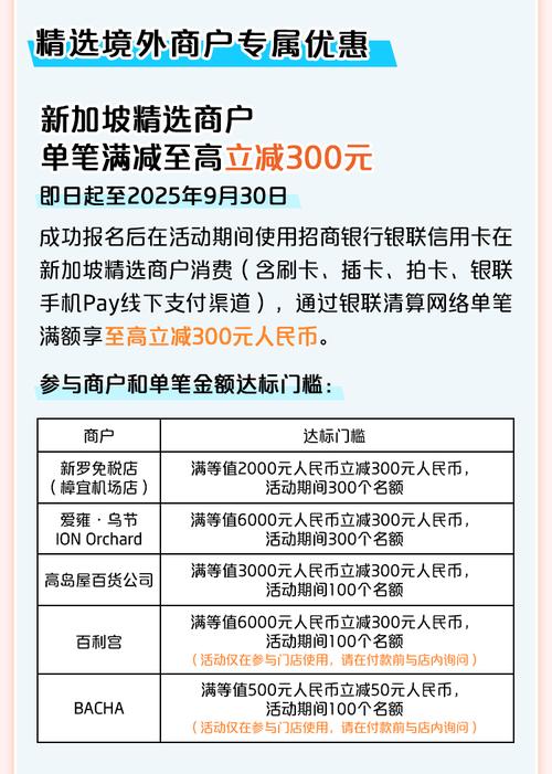 一带一路信用卡消费分析_南京 招商银行信用卡 优惠_招行信用卡一带一路消费数据