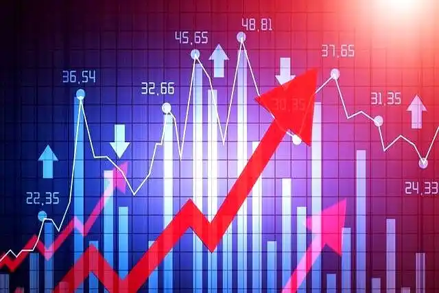 单峰密集形态识别_筹码集中度10选股指标_筹码集中度10%