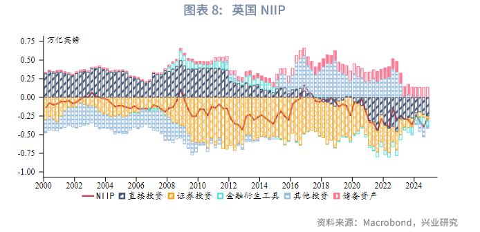 英日套息交易收益风险比_英镑兑日元波动性_英镑基本面分析
