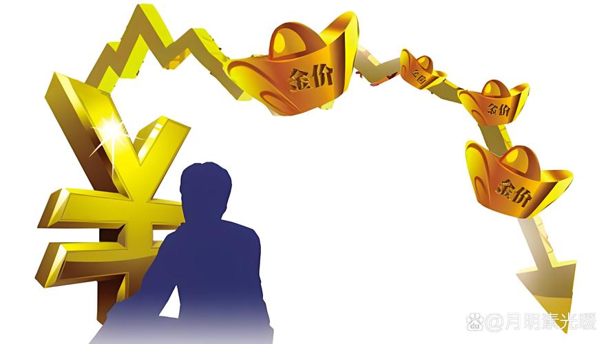 中国纸金网黄金价格_黄金投资配置_黄金保值还是追涨分析