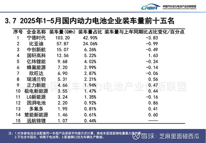 A股H股同权不同价，宁德时代该买哪边？一两周修复空间解析