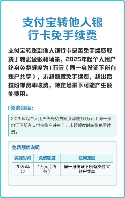 收外汇美金要多少手续费_使用银联卡美国消费手续费_银联卡美国刷卡消费攻略