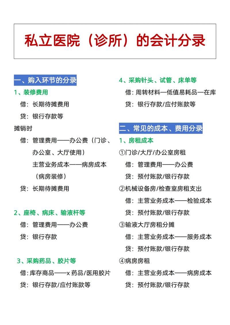 医院财务工作模式_农行星期天上班吗_医院财务周末上班吗